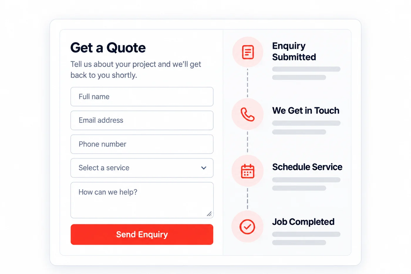 A quote form beside the four steps of an enquiry journey