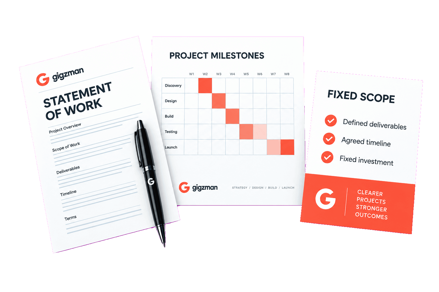 Scope and milestone documents