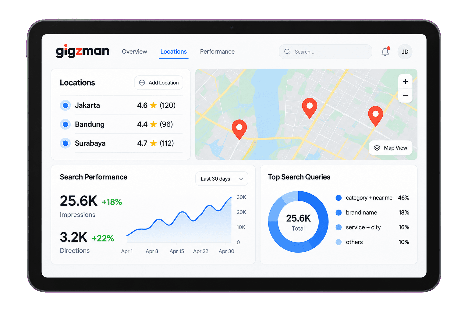 Multi-location local search performance on a tablet