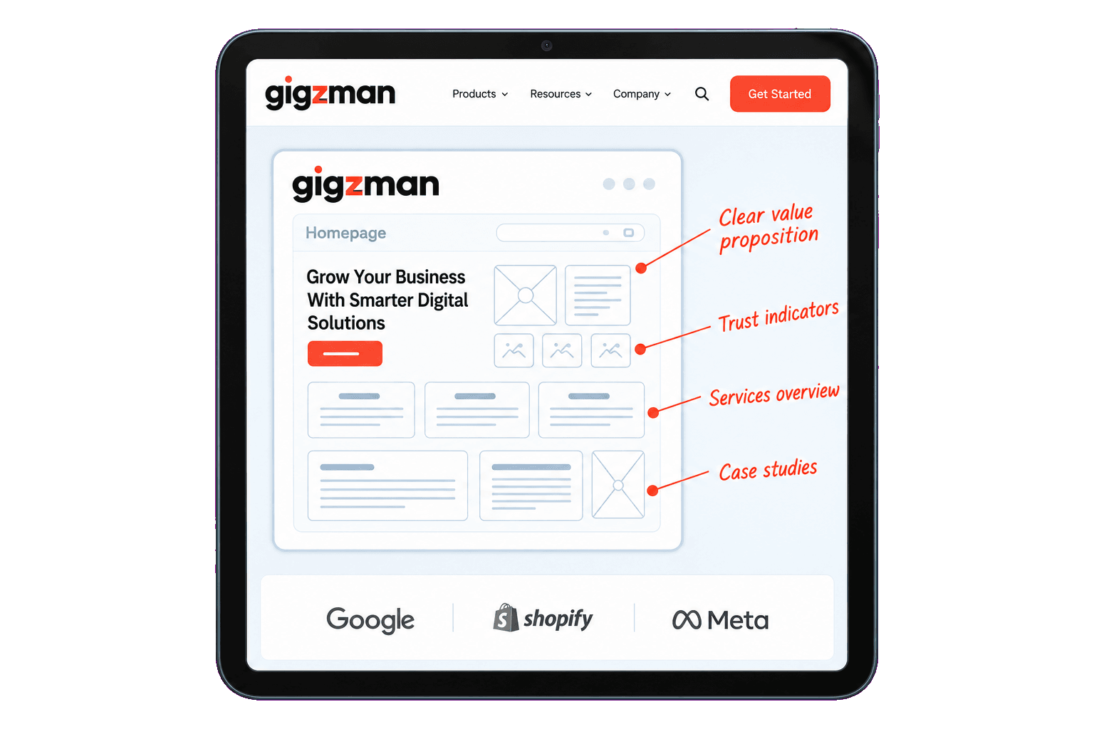 An annotated page design on a tablet