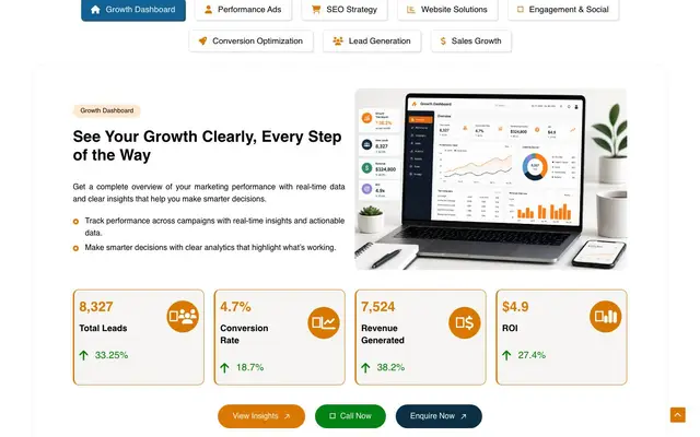 360 Digital Idea website