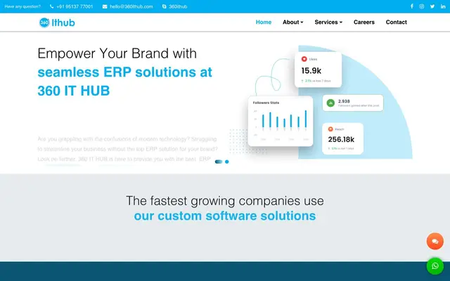 360 IT HUB PRIVATE LIMITED website