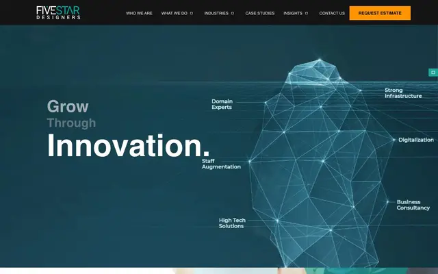 5StarDesigners Ltd. - Mobile App and Software Development Company in London, UK website