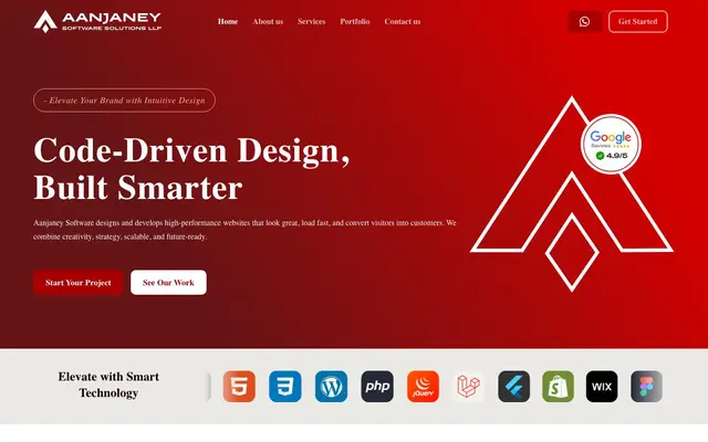 AANJANEY SOFTWARE SOLUTIONS LLP website