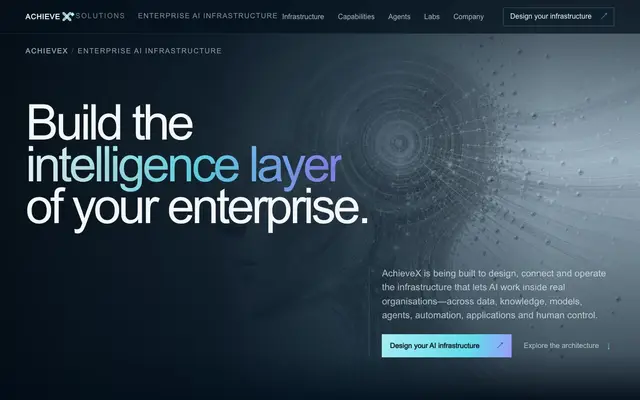 AchieveX Solutions Private Limited website
