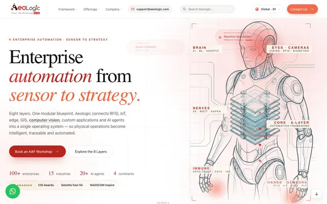 Aeologic Technologies website