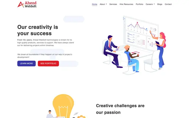 Ahead Websoft Technologies Pvt. Ltd. website