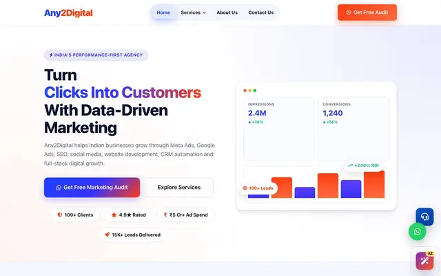 Any2digital website