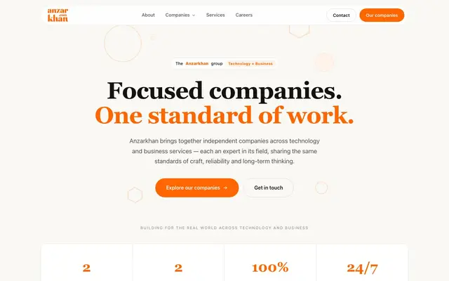 Anzarkhan.com website