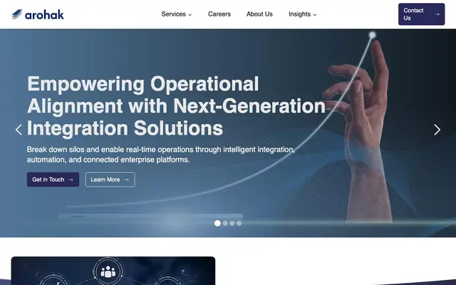 Arohak Technologies Pvt Ltd. website