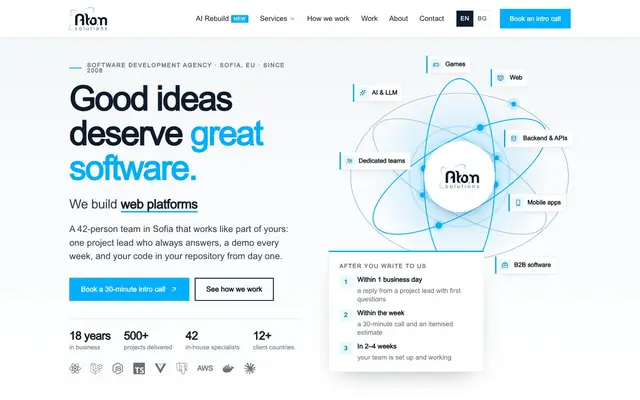 Atom Solutions website