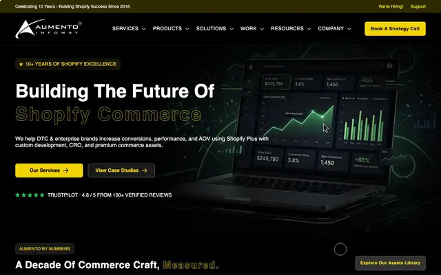 Aumento Infoway Pvt. Ltd website