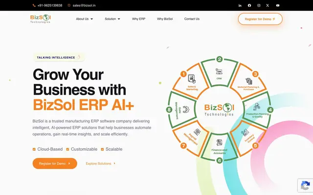 BizSol Technologies Pvt. Ltd. website
