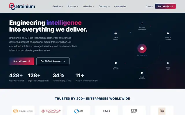 Brainium Information Technologies (AI-First technology partner for enterprises) website