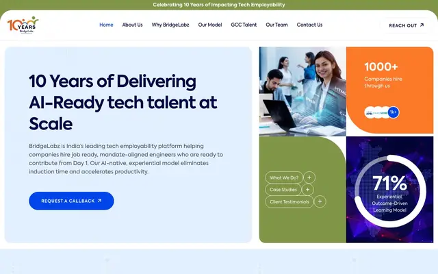 BridgeLabz Solutions Bengaluru website