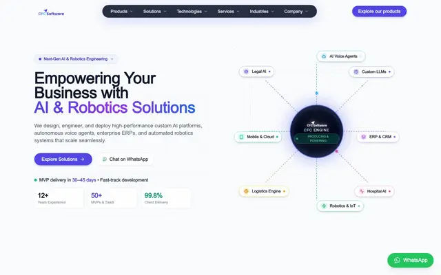 CFC Software website