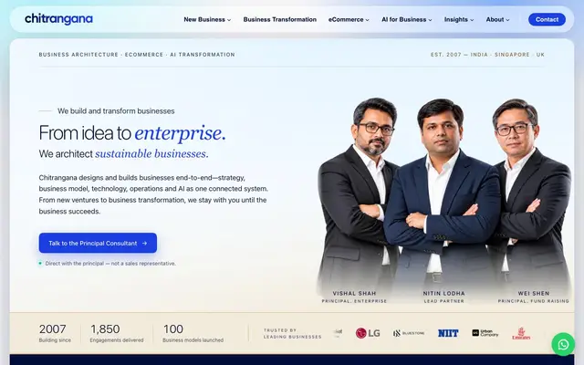Chitrangana website