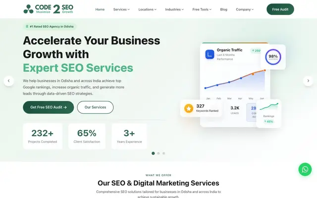 Code 2 SEO Digital Marketing and Web Solutions Pvt.… website