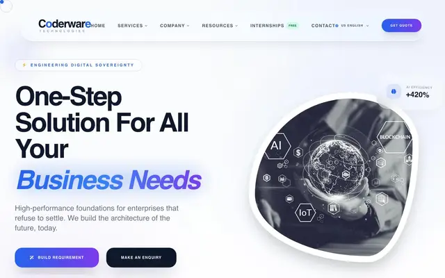 Coderware Technologies website