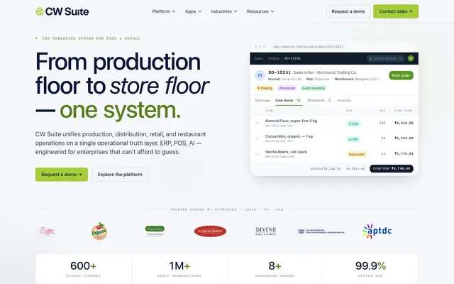 CW Suite India Pvt Ltd website