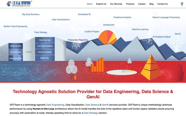 DEFTeam Solutions Private Limited website