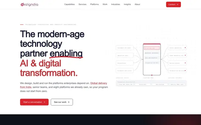 Dezigndia Technologies website