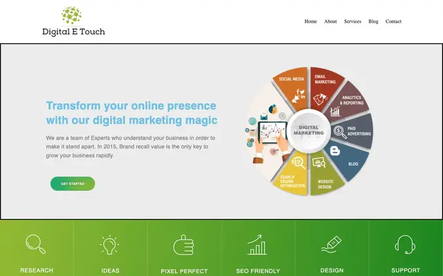 Digital E Touch Technologies website