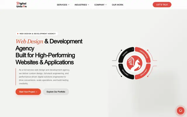 Digital Unicon - Digital Marketing & Web Agency website