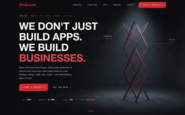 Dropouts Technologies LLP website