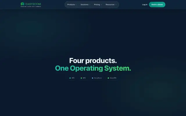 EasyEcom (Edgewise Technologies pvt. ltd) website