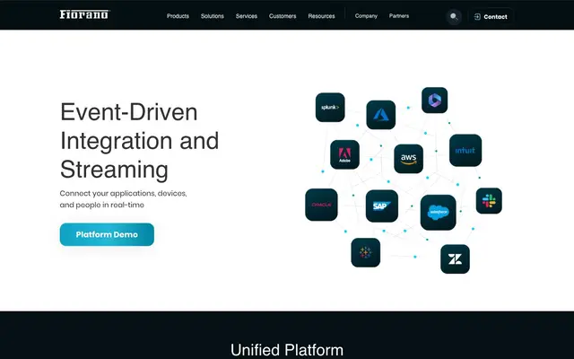 Fiorano Software website