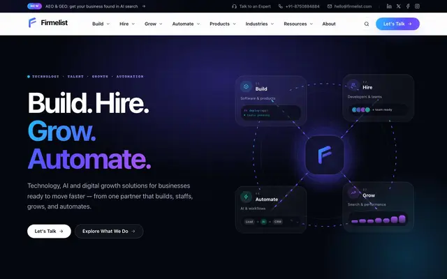 Firmelist- Gurugram website