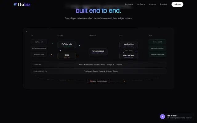 FloBiz website