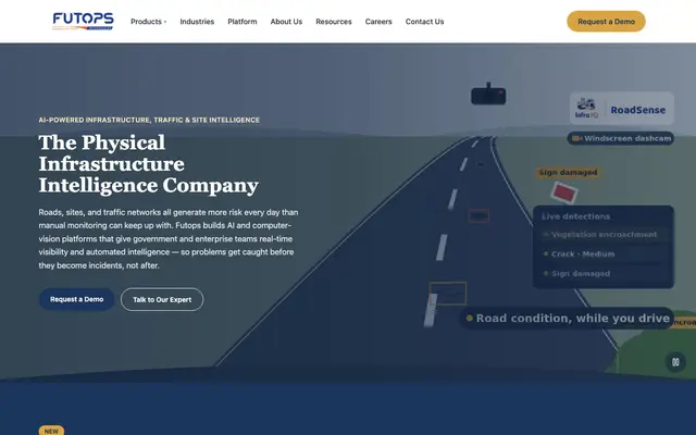 Futops Technologies India Pvt Ltd website