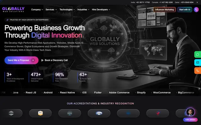 Globally Web Solutions Pvt. Ltd website