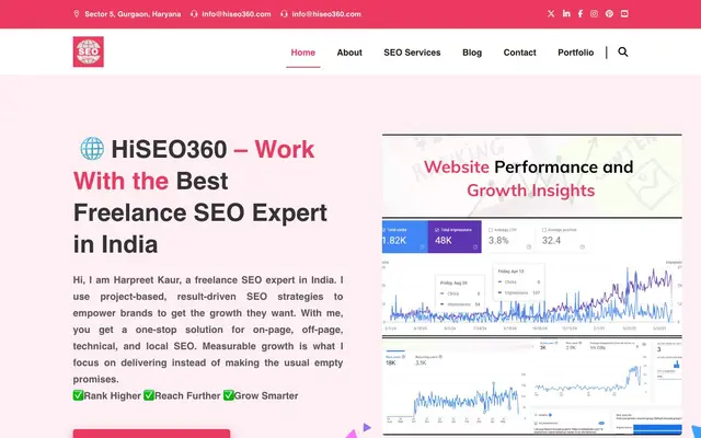 Hi SEO 360 Freelance In Gurgaon website