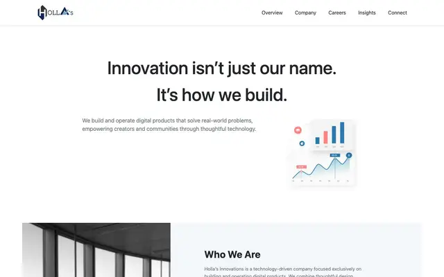 Holla's Innovations Private Limited website