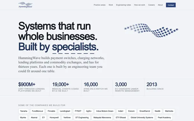 HummingWave Technologies website