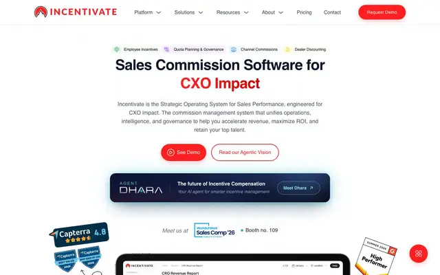 Incentivate website
