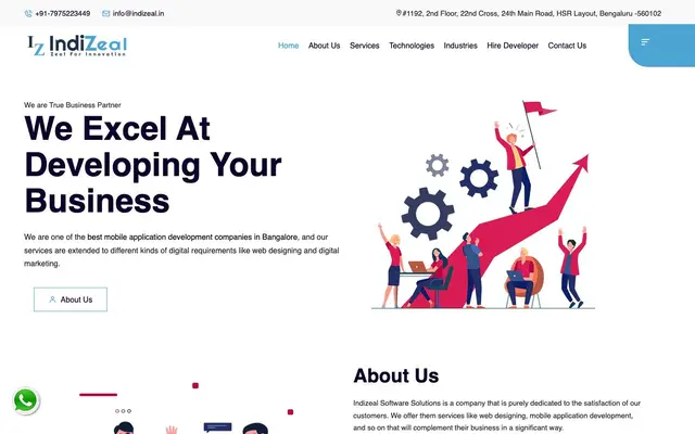 IndiZeal Software Solutions website