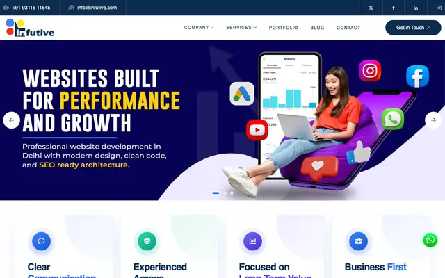 InFutive Technology Pvt Ltd. website