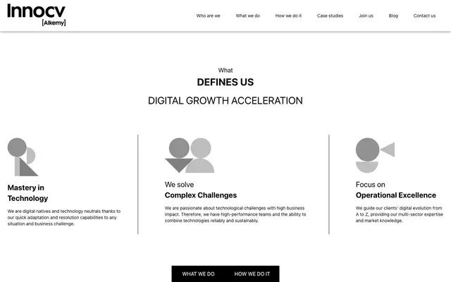 INNOCV Solutions website