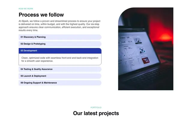 iSpark IT Services PVT. LTD website