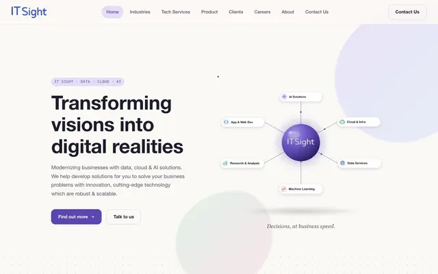 IT Sight Softwares website