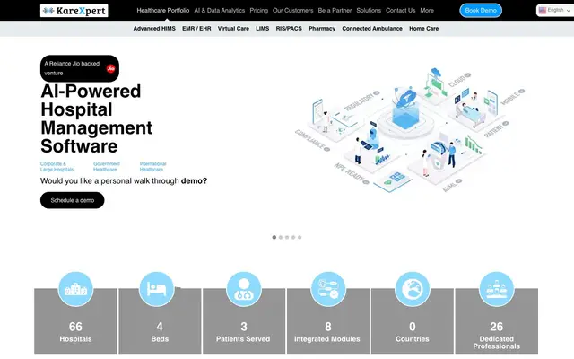 KareXpert Technologies Pvt. Ltd. website