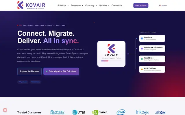 Kovair Software Pvt. Ltd website