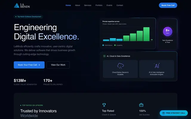 LaMinds website