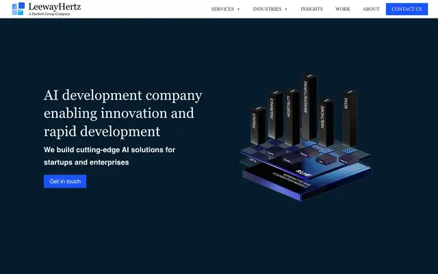 LeewayHertz IN website