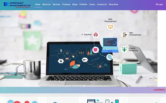 LOOPINTechies Services (India) Pvt. Ltd website