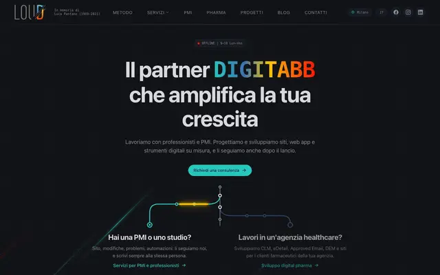 LOUD Digital Agency website
